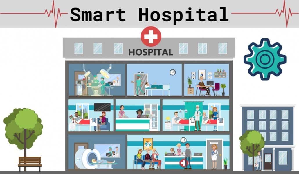 Header Smart Hospital